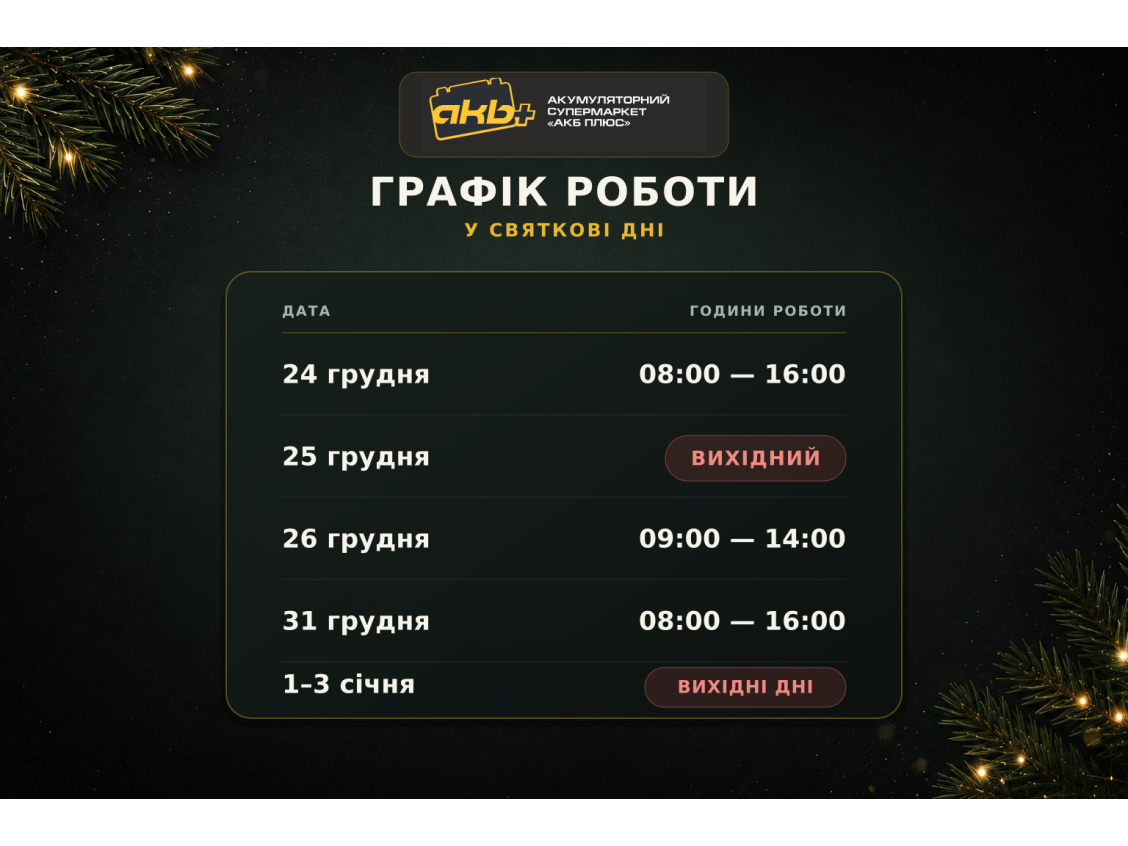 График работы АКБ ПЛЮС в декабре 2020 года