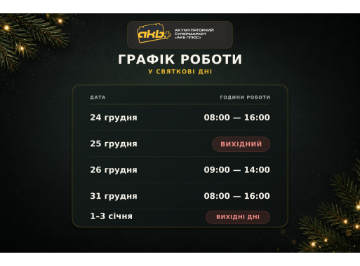 График работы АКБ ПЛЮС в декабре 2020 года