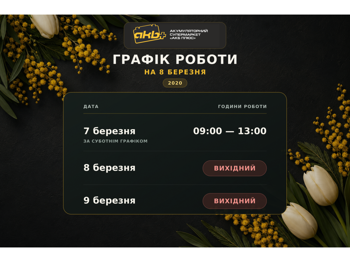 График работы АКБ ПЛЮС на 8 Марта 2020 года