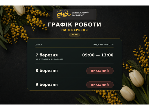 График работы АКБ ПЛЮС на 8 Марта 2020 года