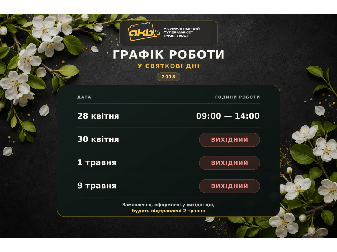График работы сети АКБ ПЛЮС в майские праздники 2018 года